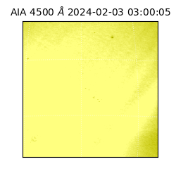 saia - 2024-02-03T03:00:05.963000
