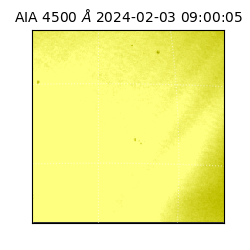 saia - 2024-02-03T09:00:05.966000