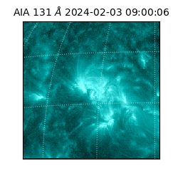 saia - 2024-02-03T09:00:06.622000