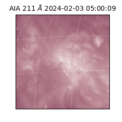 saia - 2024-02-03T05:00:09.622000