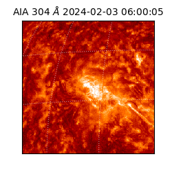 saia - 2024-02-03T06:00:05.129000