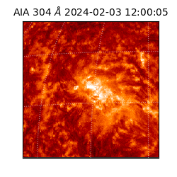 saia - 2024-02-03T12:00:05.130000