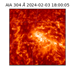 saia - 2024-02-03T18:00:05.130000