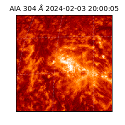 saia - 2024-02-03T20:00:05.130000