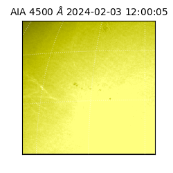 saia - 2024-02-03T12:00:05.963000