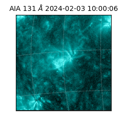 saia - 2024-02-03T10:00:06.622000