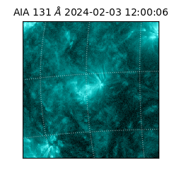 saia - 2024-02-03T12:00:06.622000