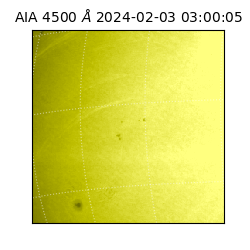 saia - 2024-02-03T03:00:05.963000