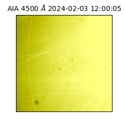 saia - 2024-02-03T12:00:05.963000