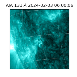 saia - 2024-02-03T06:00:06.622000