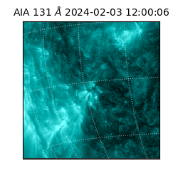 saia - 2024-02-03T12:00:06.622000