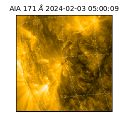saia - 2024-02-03T05:00:09.350000