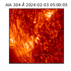 saia - 2024-02-03T05:00:05.129000