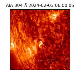 saia - 2024-02-03T06:00:05.129000