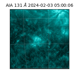 saia - 2024-02-03T05:00:06.638000