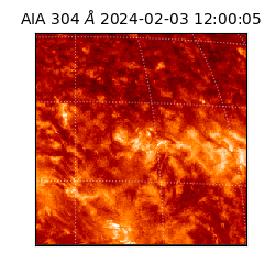 saia - 2024-02-03T12:00:05.130000