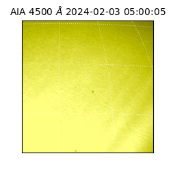 saia - 2024-02-03T05:00:05.964000