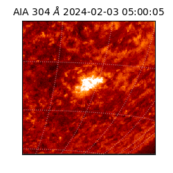 saia - 2024-02-03T05:00:05.129000