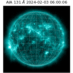 saia - 2024-02-03T06:00:06.622000