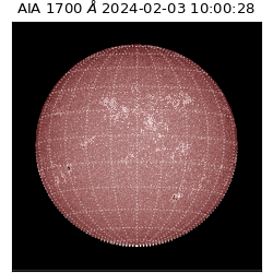 saia - 2024-02-03T10:00:28.721000