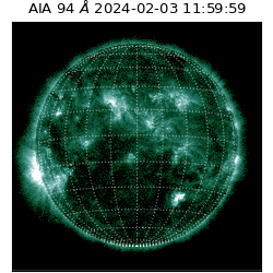 saia - 2024-02-03T11:59:59.122000