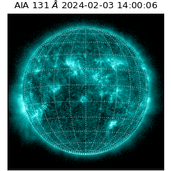 saia - 2024-02-03T14:00:06.622000