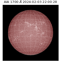 saia - 2024-02-03T22:00:28.717000