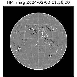 shmi - 2024-02-03T11:58:30.900000