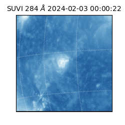 suvi - 2024-02-03T00:00:22.716000