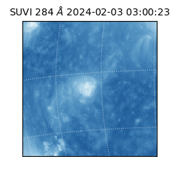 suvi - 2024-02-03T03:00:23.178000