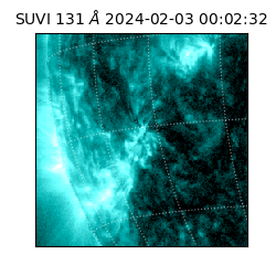 suvi - 2024-02-03T00:02:32.705000