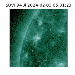 suvi - 2024-02-03T05:01:23.498000