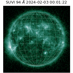 suvi - 2024-02-03T00:01:22.730000