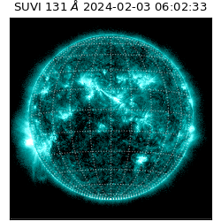 suvi - 2024-02-03T06:02:33.633000