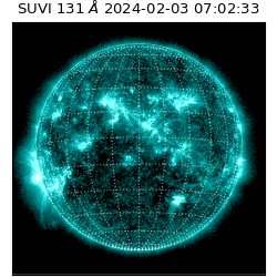 suvi - 2024-02-03T07:02:33.809000