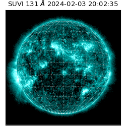 suvi - 2024-02-03T20:02:35.777000