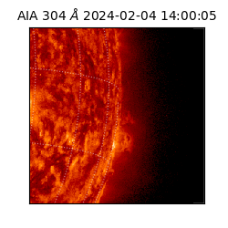 saia - 2024-02-04T14:00:05.130000