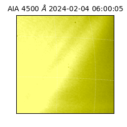 saia - 2024-02-04T06:00:05.955000