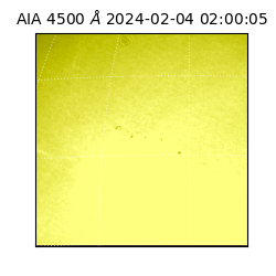 saia - 2024-02-04T02:00:05.962000