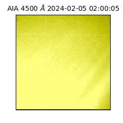 saia - 2024-02-05T02:00:05.962000