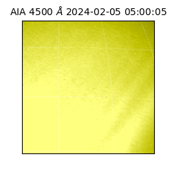 saia - 2024-02-05T05:00:05.962000