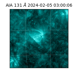 saia - 2024-02-05T03:00:06.630000