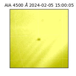 saia - 2024-02-05T15:00:05.962000