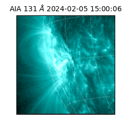 saia - 2024-02-05T15:00:06.647000