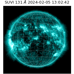 suvi - 2024-02-05T13:02:42.075000