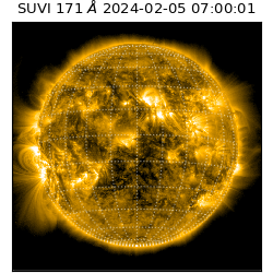 suvi - 2024-02-05T07:00:01.155000