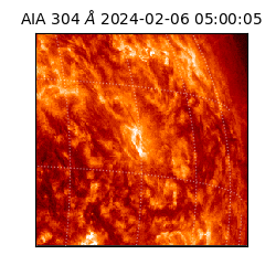 saia - 2024-02-06T05:00:05.122000