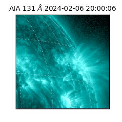 saia - 2024-02-06T20:00:06.623000