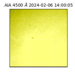 saia - 2024-02-06T14:00:05.963000