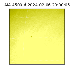 saia - 2024-02-06T20:00:05.962000